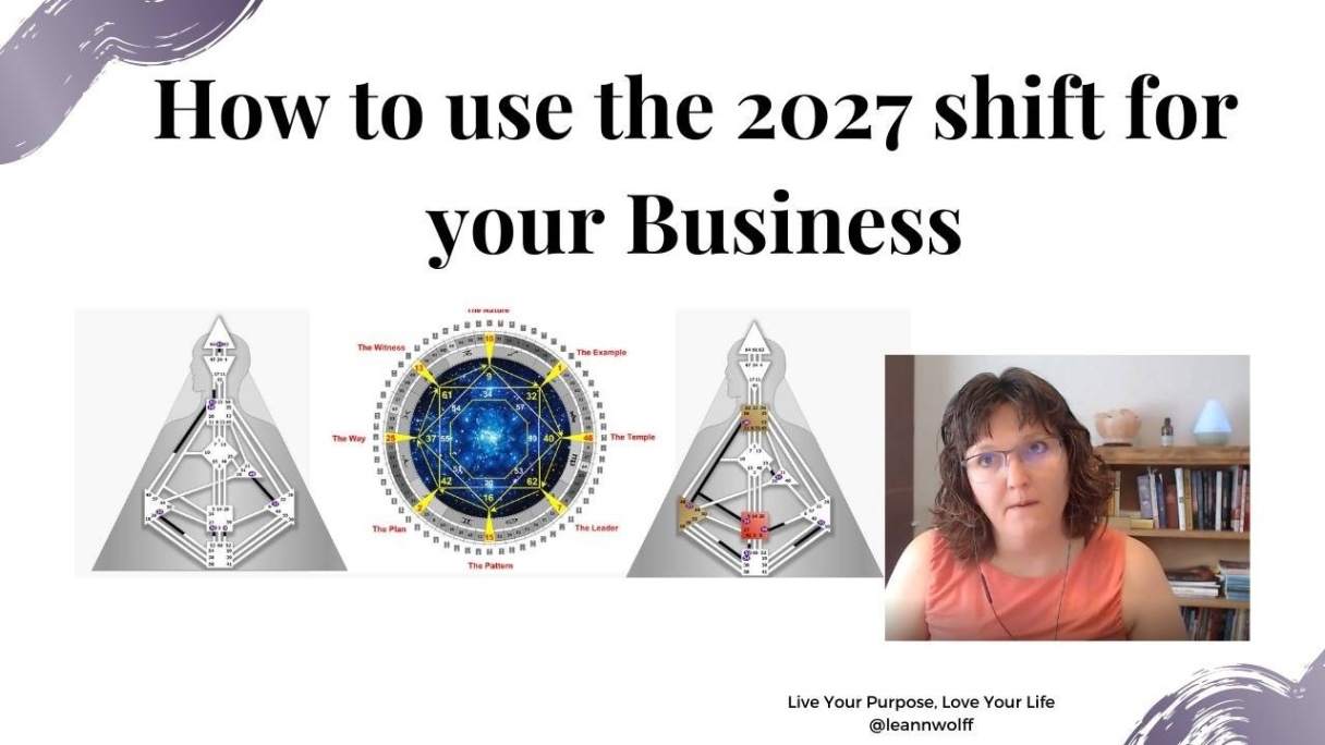 2027 human design Bulan 5 How to use the  shift for your Business  Human Design